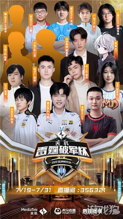 球员的潜力 球员的潜力