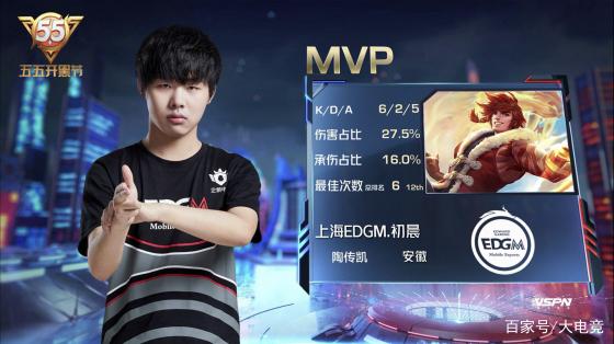 戴维斯和伦 戴维斯和伦