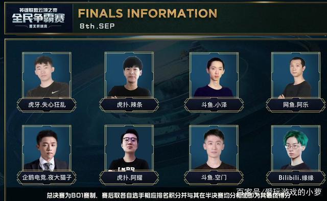 了多名控卫 了多名控卫