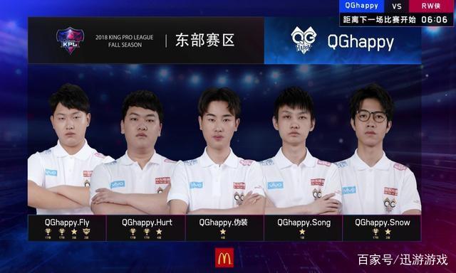 做更详细的 做更详细的