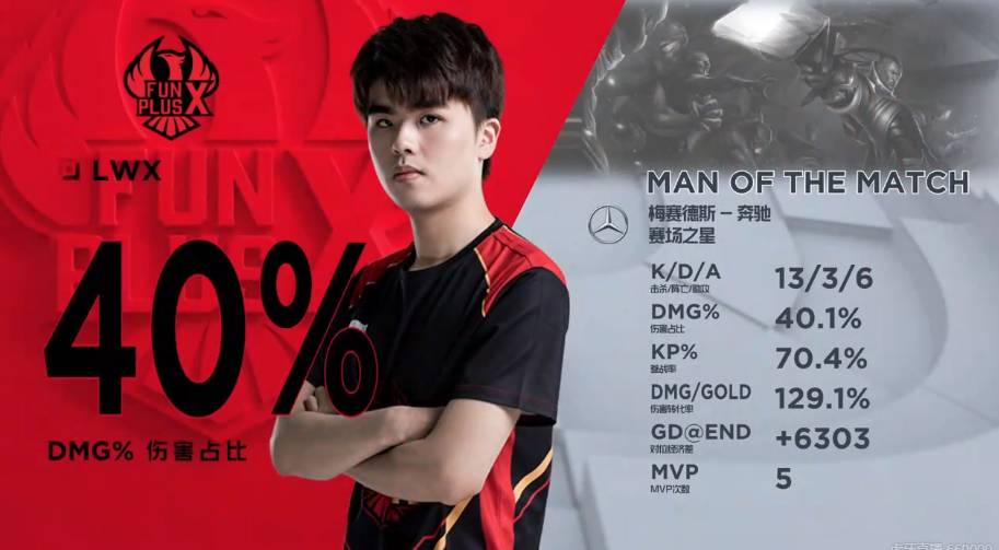 森林把握机 森林把握机